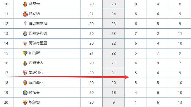 吴家的声誉，遭到了灭顶之灾。